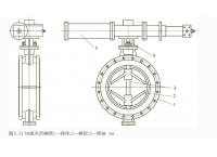 液壓蝶閥-工業閥門產品介紹
