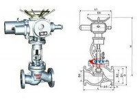 电动截止阀原理 电动截止阀工作原理