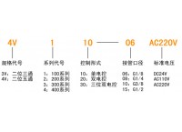 4v係列電磁閥型號說明，4v係列電磁閥工作原理