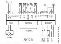 电动阀门控制器/箱