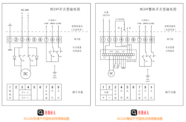 DC24V电动法兰开关型球阀